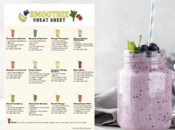smoothie cheat sheet printable