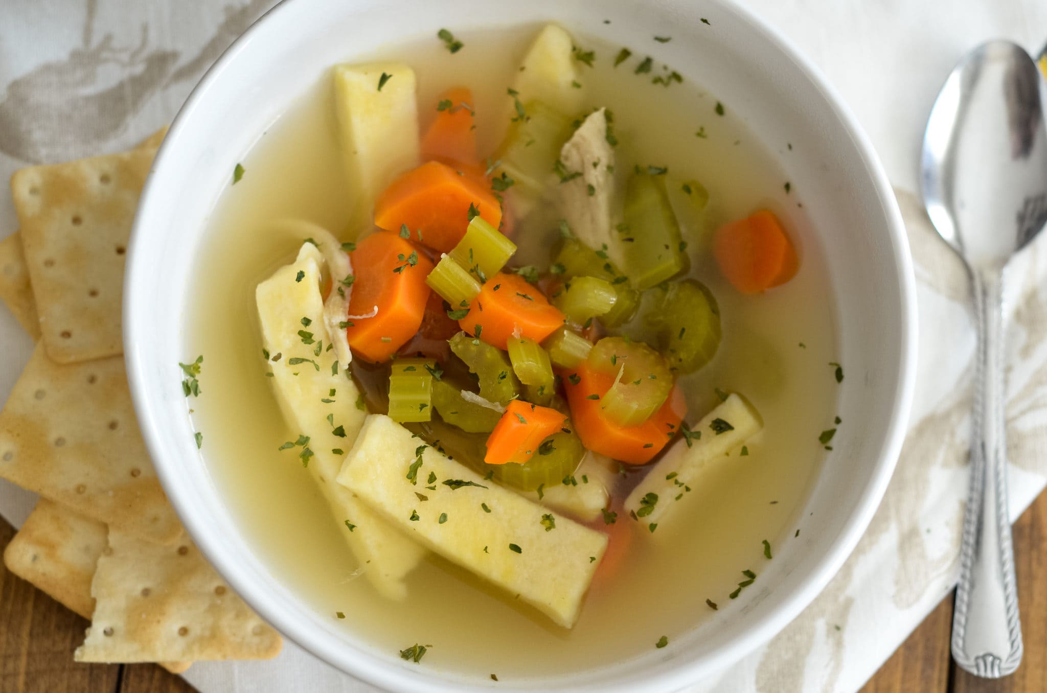 Weekly Menu Plan – Week of October 11th