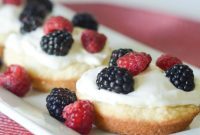 Patriotic Plates
